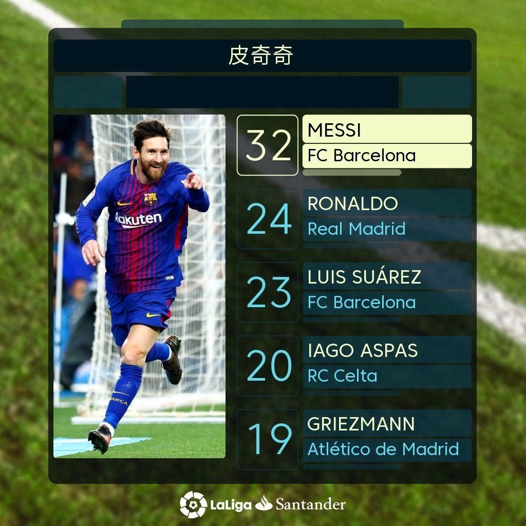 们在技