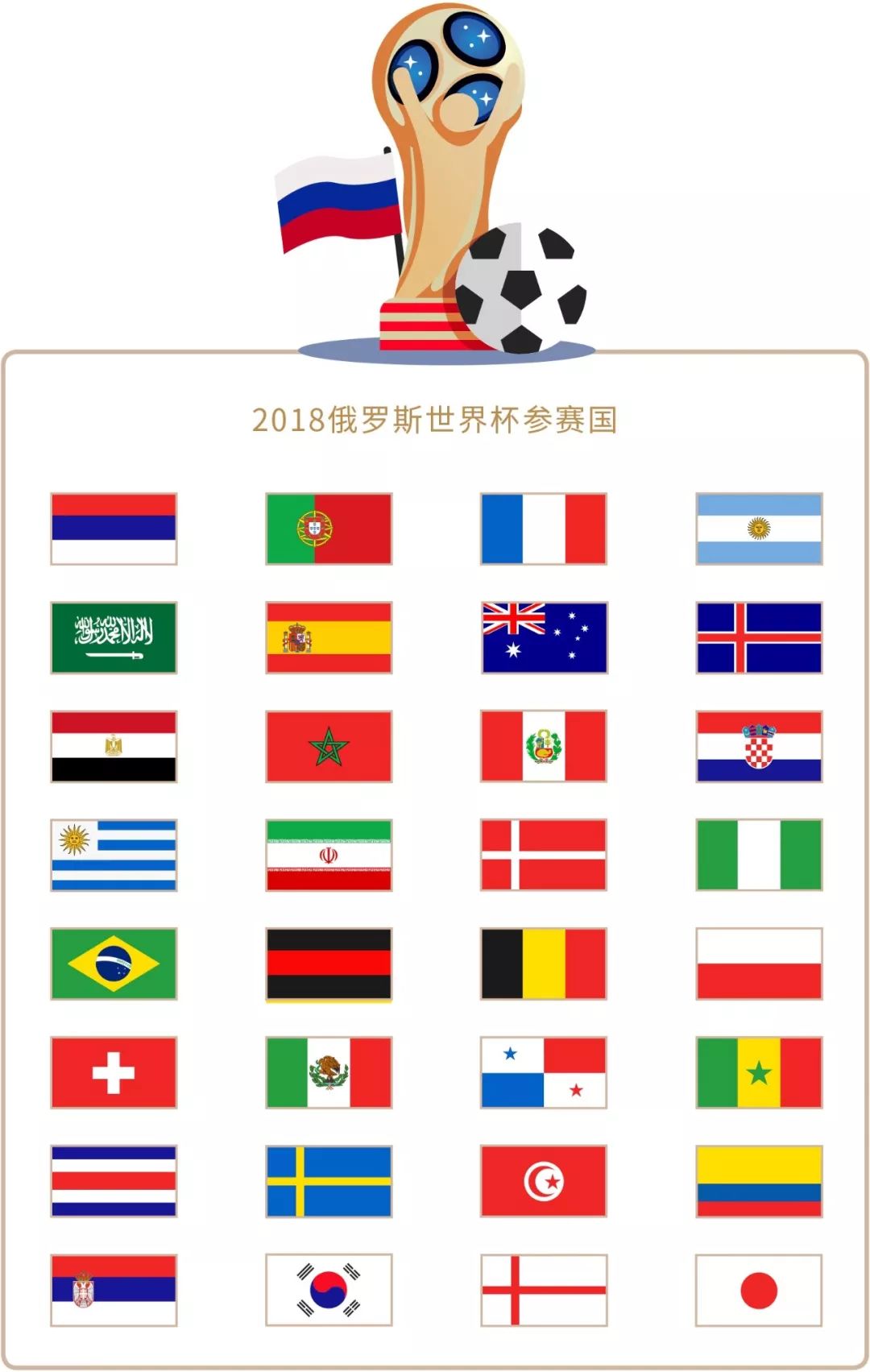 们很